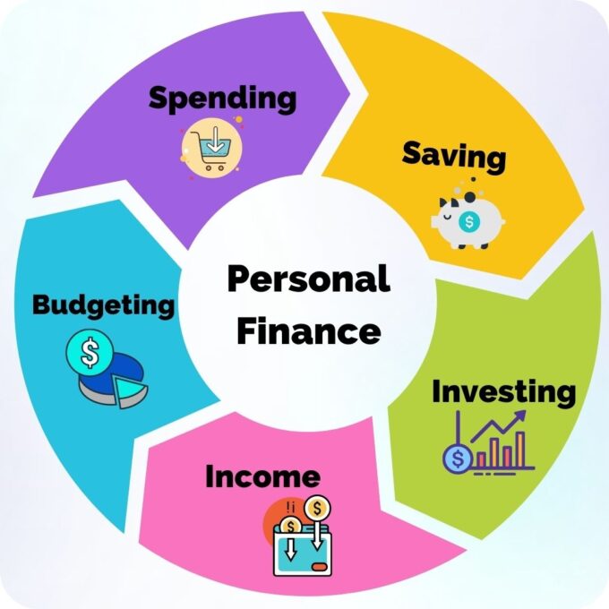 Finance-App-Mistakes